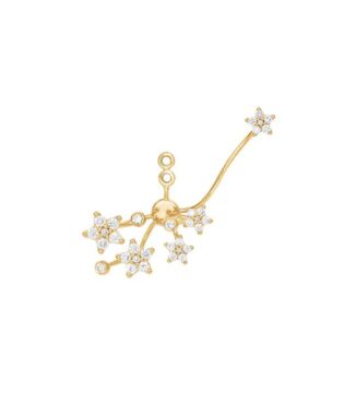 Shooting Star Oorhanger links Shooting Star Oorhanger links